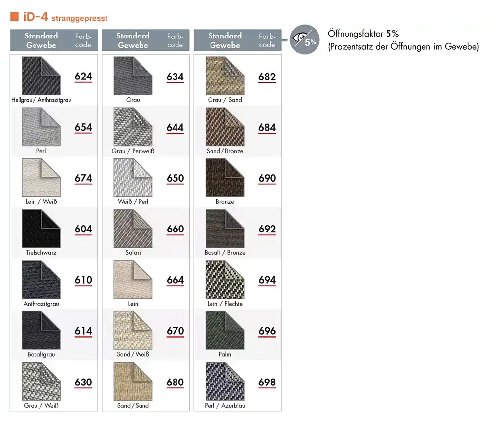 hul-sonnenschutz-ID-4-stranggepresst-solar-zip-farben-modern Kopie