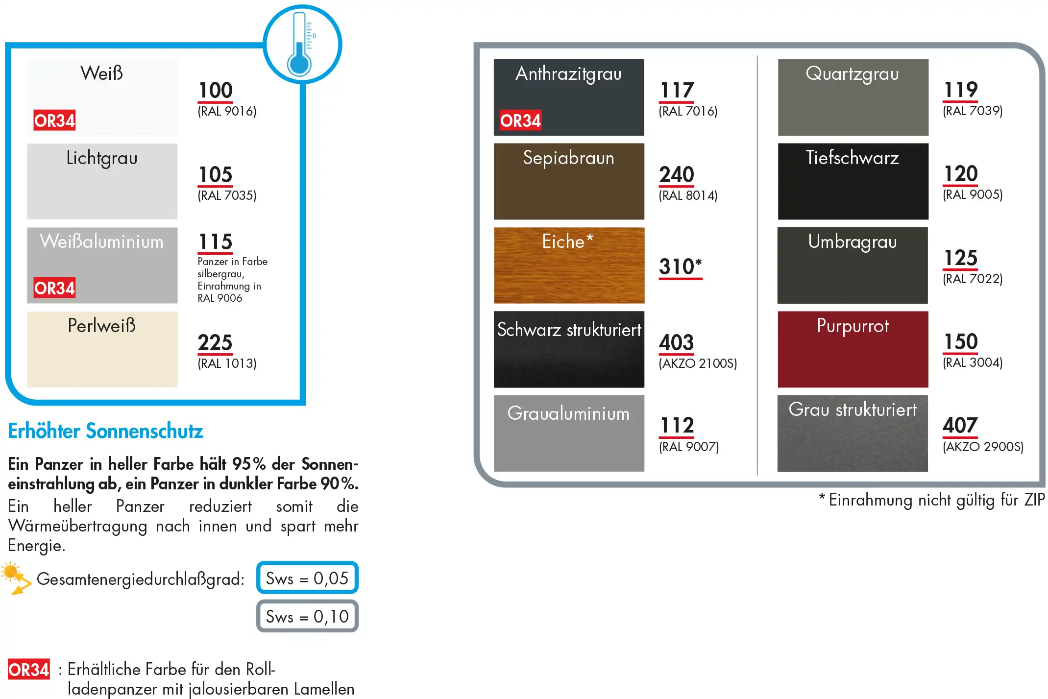 hl-sonnenschutz-farben-lamellen-solar-rollladen